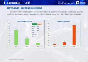 互联网数据服务新纪元 199IT及其对行业生态的深远影响