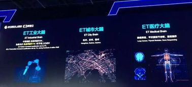 人工智能场景落地 阿里已成为一家科技公司——以互联网数据服务为核心的智能变革
